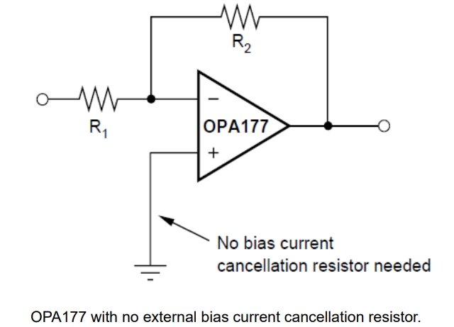OPA177GS 2K5E4